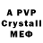 APVP Crystall Ignas Petraitis